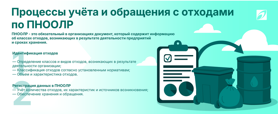 разработать пноолр